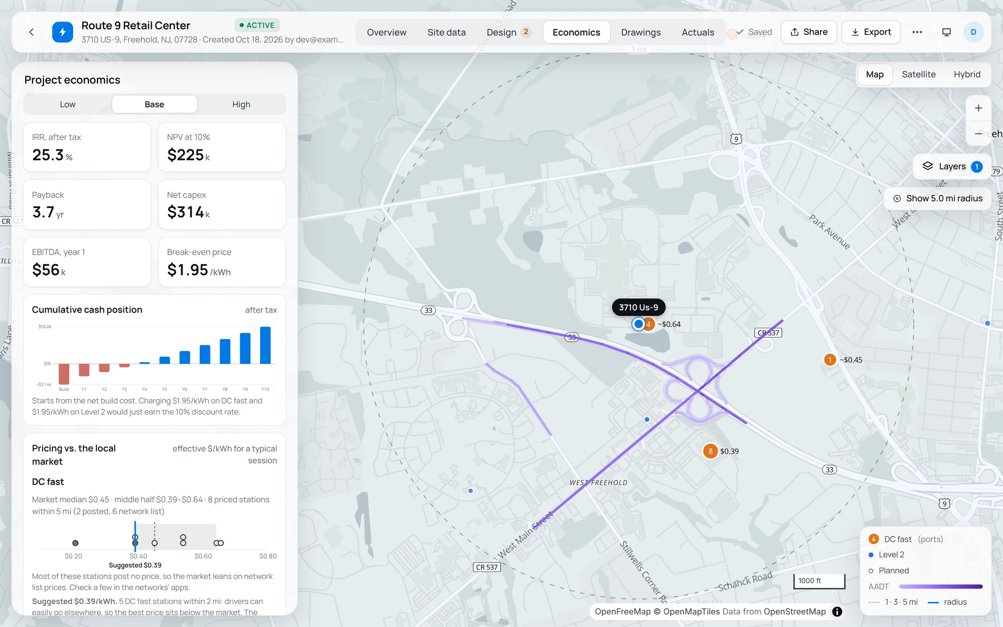 Project economics: IRR, NPV, payback, a cumulative cash chart and nearby station pricing.